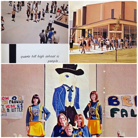 2,187 likes · 18 talking about this · 16 were here. . Quartz hill high school famous alumni